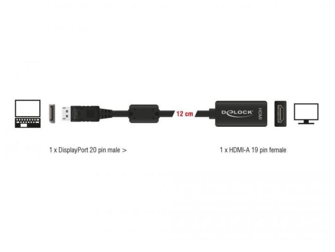 Delock Adapter Displayport 1.1 papa - HDMI mama (61849)