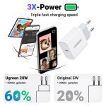 UGREEN hálózati töltő, PD 3.0, 20W, USB-C, fehér (60450)